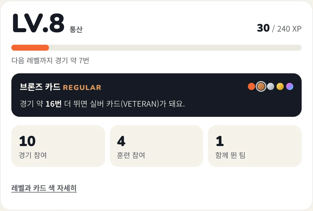 레벨 패널: LV.8 브론즈 카드 REGULAR, 다음 레벨까지 경기 약 7번, 경기 약 16번 더 뛰면 실버 카드