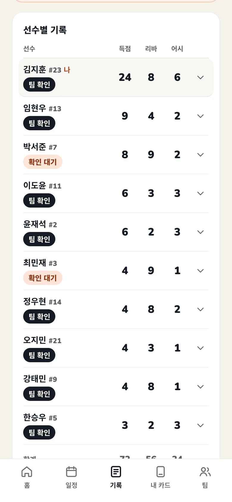 경기 기록 상세의 선수별 기록 표: 득점·리바운드·어시스트 3열, 내 줄이 맨 위, 팀 확인과 확인 대기 표시